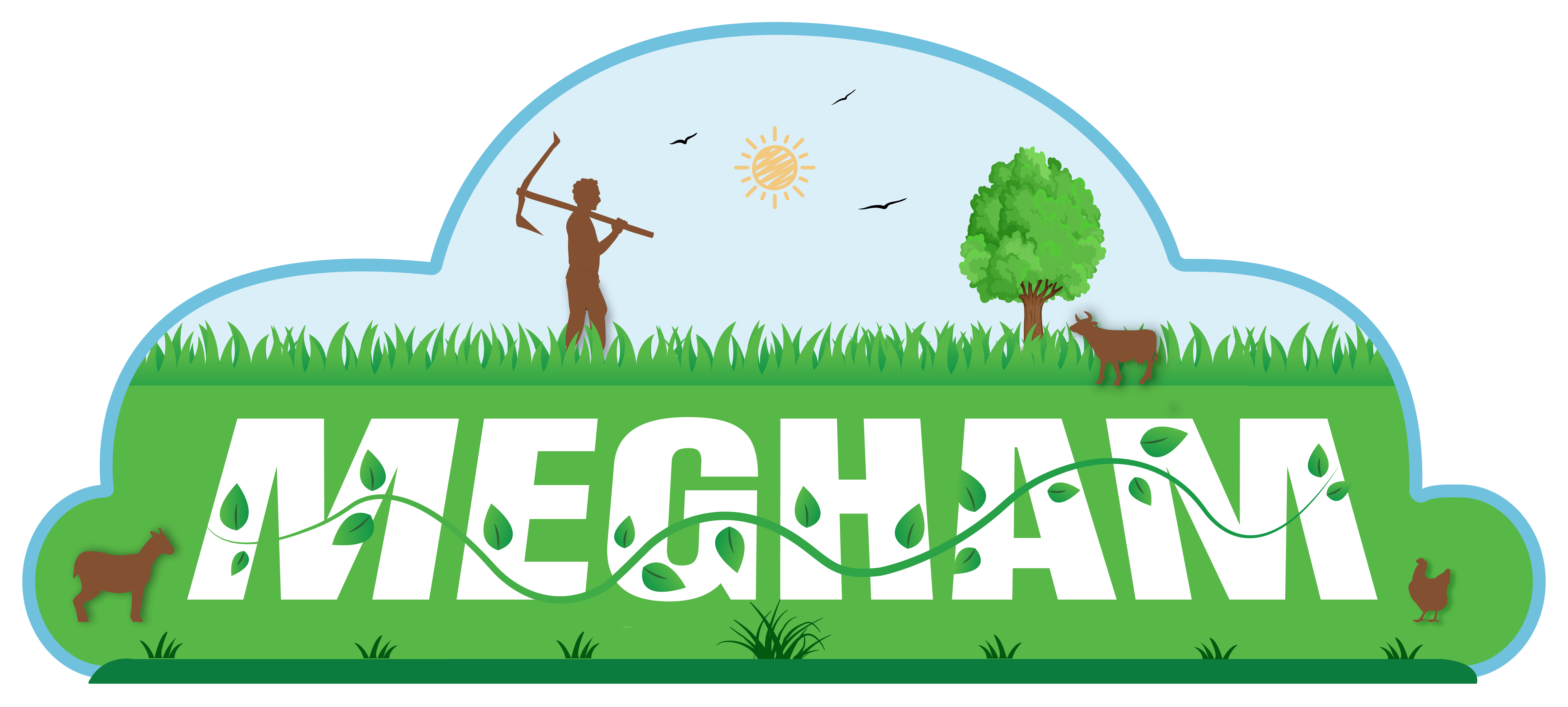 Megham Agriculture